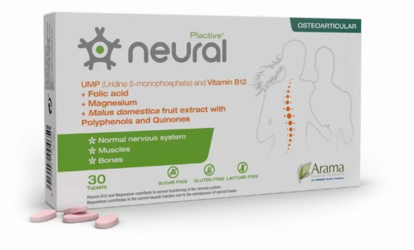 Plactive® Neural